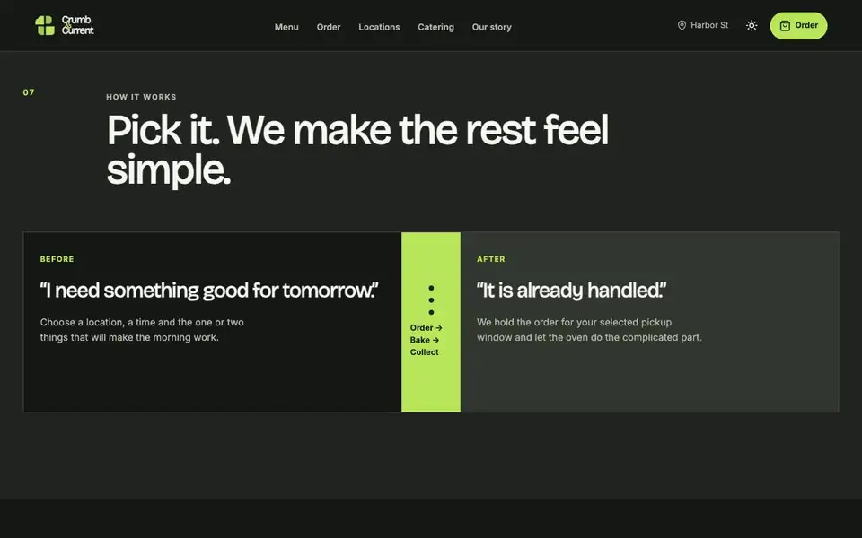 Crumb & Current — Artisan Bakery Website interior page and content preview