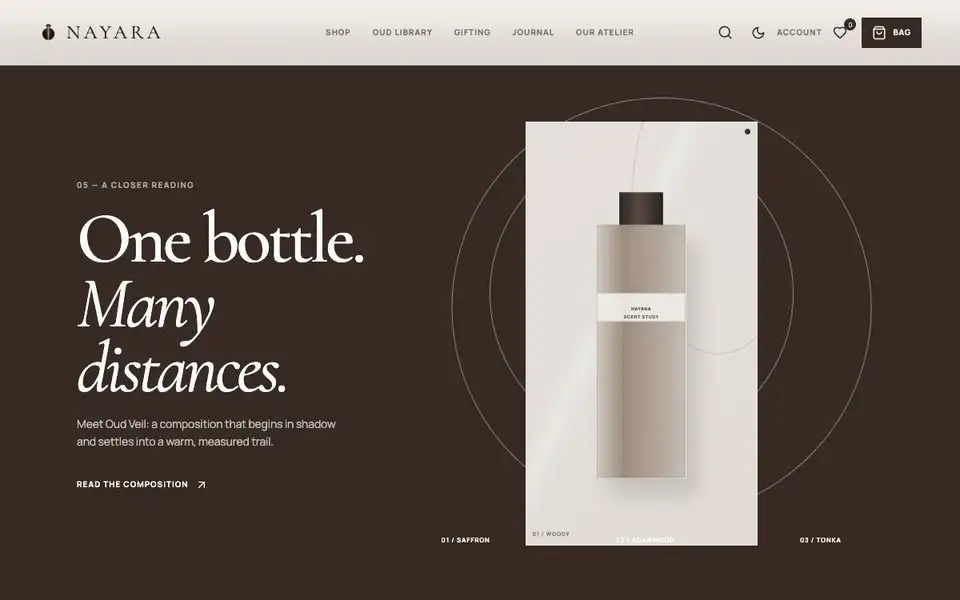 Minimal White Perfume Studio interior page and content preview