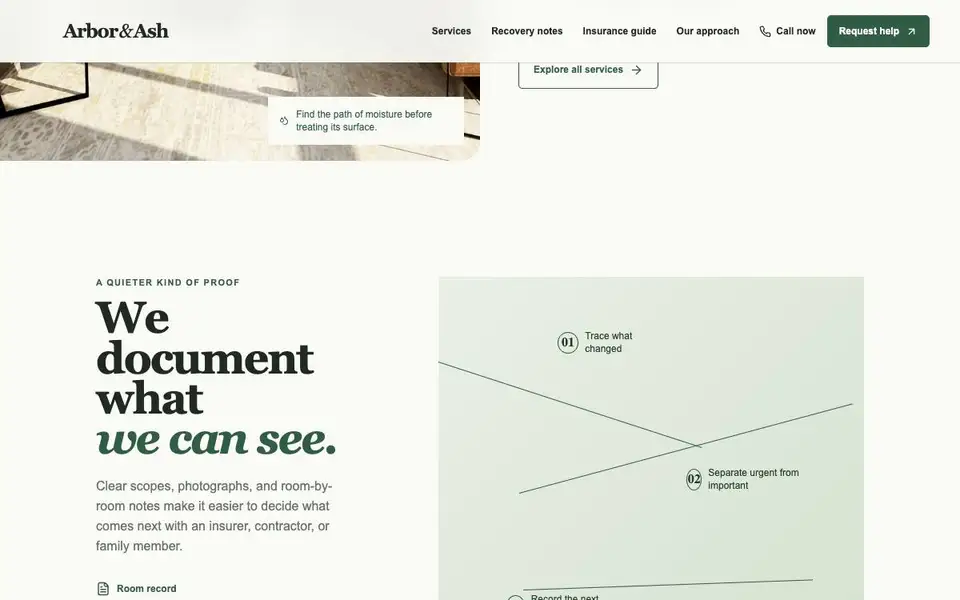 Arbor & Ash — Residential Damage Recovery interior page and content preview