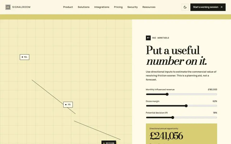 Signalroom Analytics interior page and content preview